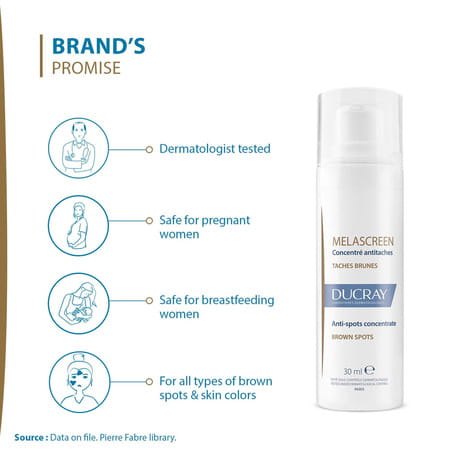 Ducray Melascreen Anti Spots Concentrate For Pigmentation & Dark Spot Removal Cream (30 Ml)
