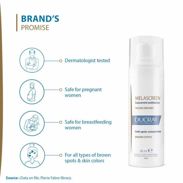Ducray Melascreen Anti Spots Concentrate For Pigmentation & Dark Spot Removal Cream (30 Ml)