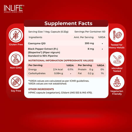 Inlife Coenzyme Q10 Coq10 200Mg With Bioperine (Piperine) 8Mg Supplement - 60 Vegetarian Capsules