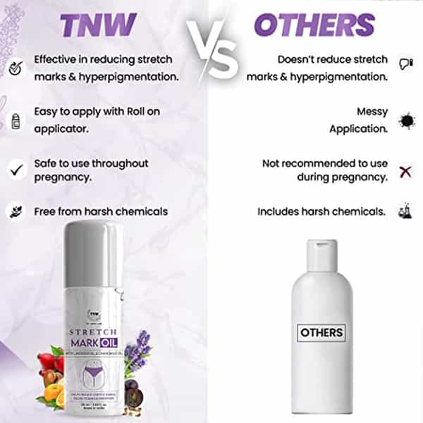 Tnw The Natural Wash Stretch Mark Oil With Roll On For Reducing Scars & Pigmentation