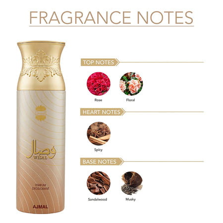 Ajmal Aristocrat Eau De Parfum 75ml Perfume For Men And Wisal Deodorant 200ml For Women