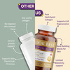 Healthbest Skin Collagen Supplement For Women & Men Enhances Skin Tightening - 60 Capsules