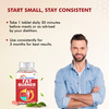 Dr. Morepen Fat Burner Tablets | 100% Natural & Safe | For Men & Women 60 Tablets Pack Of 2