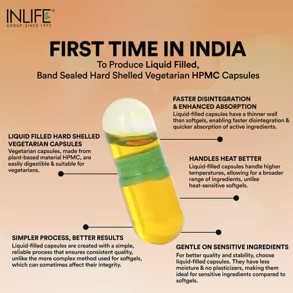 Inlife Fenugreek Seed Oil (Quick Release) Supplement 500 Mg - 60 Liquid Filled Vegetarian Capsules