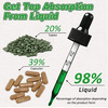 Durmeric Onedrop Immunity Kit With 6 Individual Herbal Drops