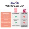 Basic Quick Dry Mats - Bed Protector 8.5X Absorbent 50Cm X 70Cm - Small