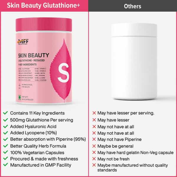 Myfitfuel Skin Beauty Glutathione (60 Capsules) +Lycopene | Vitamin C E | Hyaluronic | Biotin More