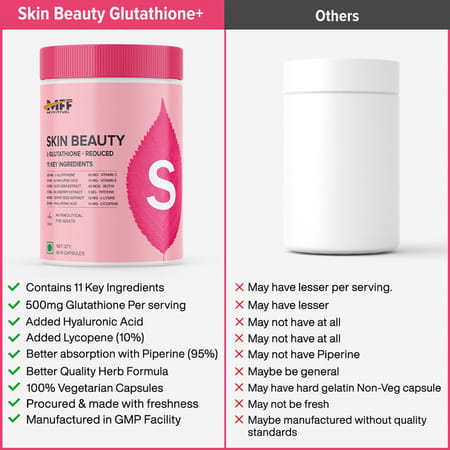 Myfitfuel Skin Beauty Glutathione (60 Capsules) +Lycopene | Vitamin C E | Hyaluronic | Biotin More