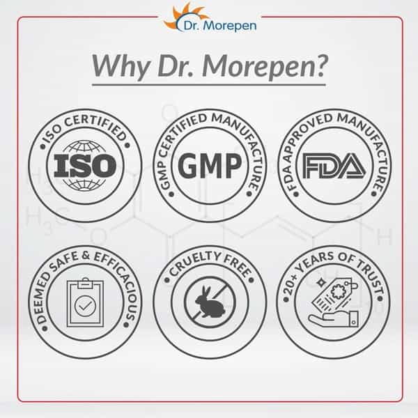 Dr. Morepen Coenzyme Q10 With Piperine|Coq10 120Mg Capsule 60 Veg Cap