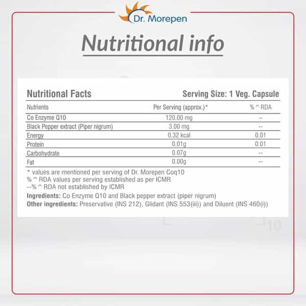Dr. Morepen Coenzyme Q10 With Piperine|Coq10 120Mg Capsule 60 Veg Cap