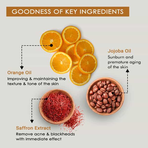 Nutriglow Natural's Set Gold Kesar Facial Kit (60Gm) Bleach (43Gm) & Face Wash (65Ml)