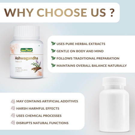 Jeena Sikho Ashwagandha | Naturally Helps Stress Management | Boosts Strength & Energy 60 Tablets