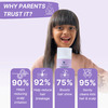 Healthbest Tear-Free Shampoo For Kids Gentle & Nourishing Hair Cleanser Watermelon Flavor - 200Ml