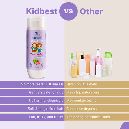 Healthbest Kidbest Tear-Free Shampoo For Kids Watermelon Flavor - 200ml