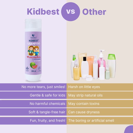 Healthbest Kidbest Tear-Free Shampoo For Kids Watermelon Flavor - 200ml