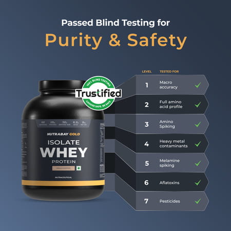 Nutrabay Gold 100% Whey Protein Isolate|26g Protein|Muscle Support & Recovery|Cold Coffee | 2 Kg