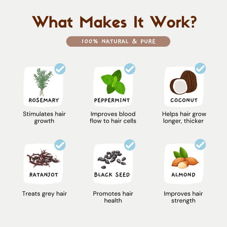 Coco Crush Ayurvedic Hair Growth Serum - Stop Hair Loss & Increase Volume Naturally - 30ml