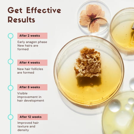 Coco Crush Ayurvedic Hair Growth Serum - Stop Hair Loss & Increase Volume Naturally - 30ml