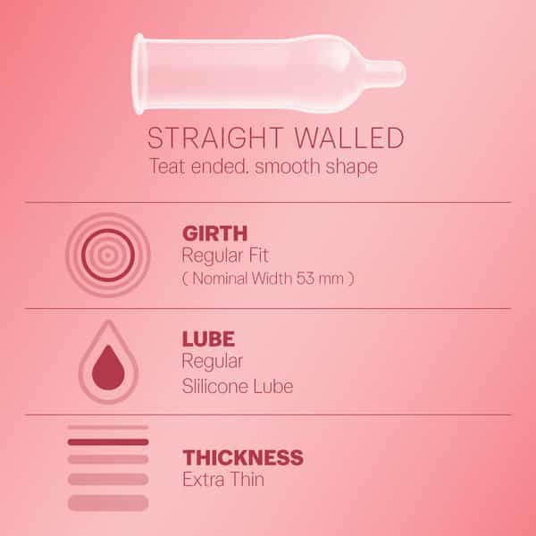 Durex Extra Thin Wild Strawberry Flavoured Condoms For Men -10S