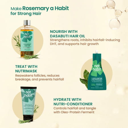 Nat Habit Trileaf Rosemary Shampoo & Conditioner Combo Herbal Shampoo 400 Ml