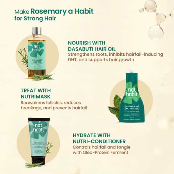 Nat Habit Trileaf Rosemary Shampoo & Conditioner Combo Herbal Shampoo 400 Ml