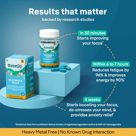Three60 De-Stress & Focus: Unwind And Boost Concentration In Just 30 Minutes(Tablets)