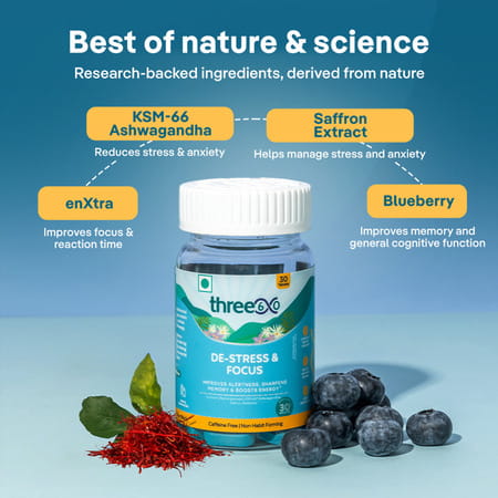 Three60 De-Stress & Focus: Unwind And Boost Concentration In Just 30 Minutes(Tablets)