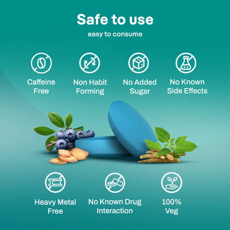 Three60 De-Stress & Focus: Unwind And Boost Concentration In Just 30 Minutes(Tablets)