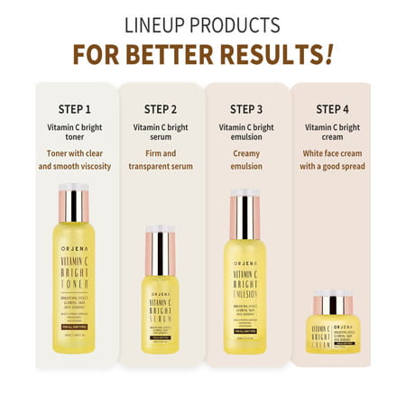 Orjena Vitamin C Bright Serum - Formulated With Potent Vitamin C - 45ml