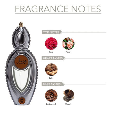 Ajmal Wisal Edp 50ml Perfume For Women And Mukhallat Raaqi Cp Attar 10ml For Unisex
