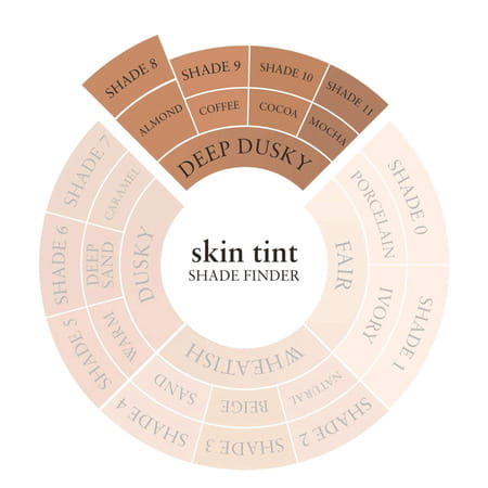 Just Herbs Skin Tint 8_almond