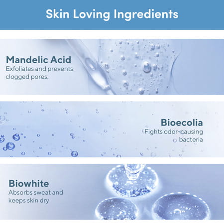 Cos-Iq Brightening Underarm Roll-On Serum For Men | With Bioecolea | Mandelic Acid & Bio White 40Ml
