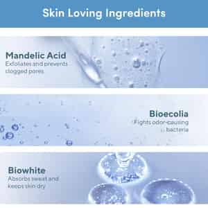 Cos-iq Brightening Underarm Roll-on Serum For Men | With Bioecolea | Mandelic Acid & Bio White 40ml