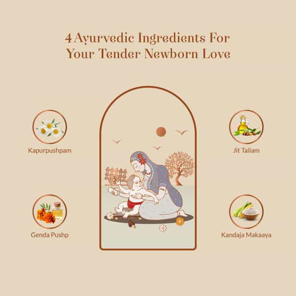 Baby Forest Dulaar Pyar Talc-Free Baby Powder | Derma Safe | Cruelty-Free- 200Gm