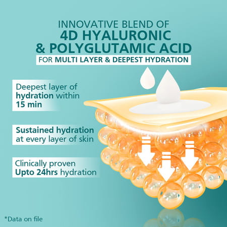 Venusia Max Intensive Moisturizing | For Dry And Very Dry Skin | Cream | 150 Gm | Pack Of 2