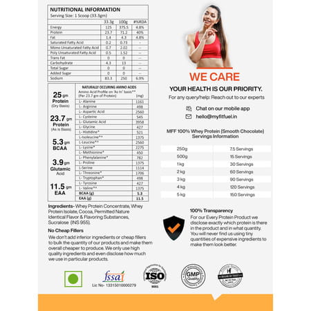 Myfitfuel Mff 100% Whey Protein | 1 Kg | 30 Servings (Smooth Chocolate) | Contains Isolate Protein