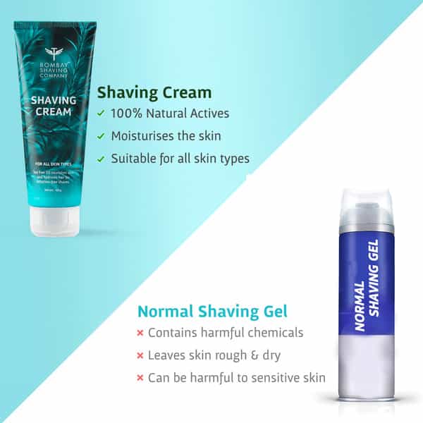 Bombay Shaving Company Shaving Cream With Tea Tree Oil Aloe Vera And Menthol Extracts - 100 Gm