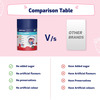 Gritzo Super Gummies | Kids | 21 Vitamins & Minerals | Natural Strawberry Flavour | 30 Gummies