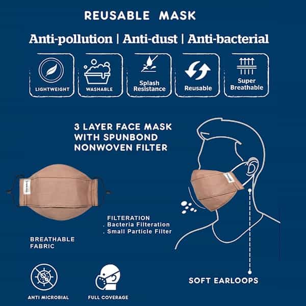 Carriall Adult Unisex 3 Layer Reusable Washable Cotton Mask (Camsm082) Pack Of 3