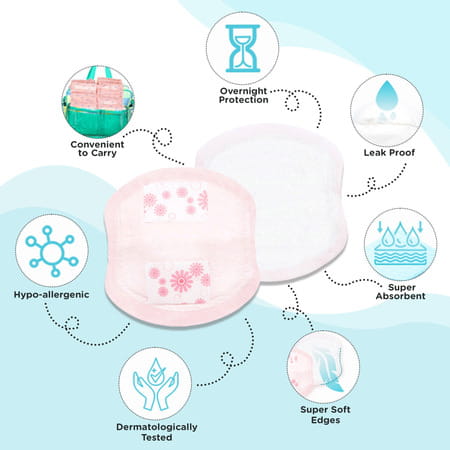 Mee Mee Ultra Thin Super Absorbent Disposable Nursing/Maternity | Breast Pads (24 Pads)White