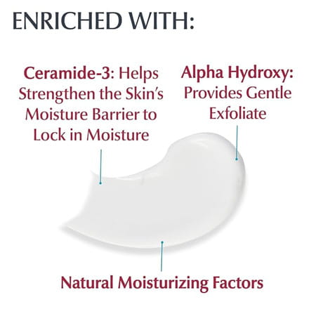 Eucerin Advanced Repair Hand Cream Adults Urea 78G