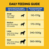 Pedigree Dog Food Adult Chicken & Vegetable 3 Kg