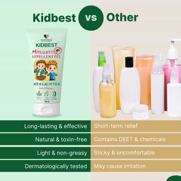Healthbest Kidbest Mosquito Repellent Gel For Kids|Neem & Aloe Vera|100Ml