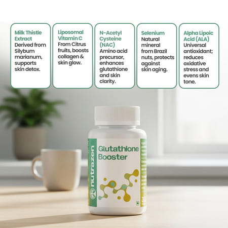 Nutrazen Glutathione Booster - 30 Tablets