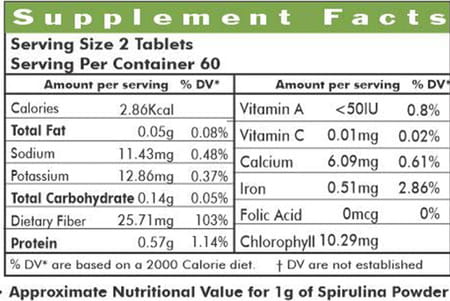 Ayur Champ - Pack Of 2 -Spirulina Tablets. Green Food Supplement 500Mg 120 Tablets