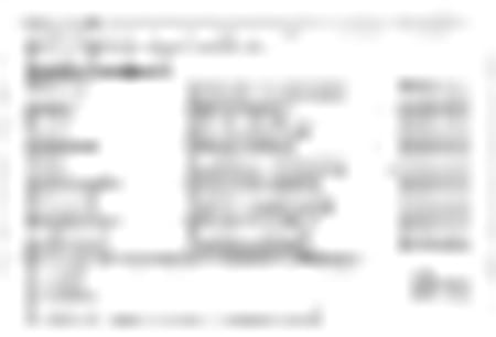 Way2herbal Femoplus - 900 Capsules Pack Of 4