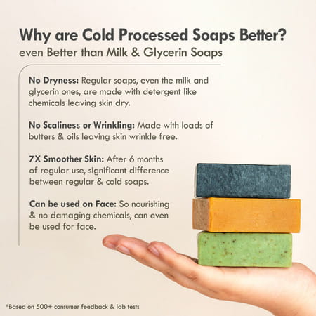 Nat Habit Detox Charcoal Soap - Skin Brightening And Deep Cleansing | 100% Natural (125g)