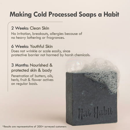 Nat Habit Detox Charcoal Soap - Skin Brightening And Deep Cleansing | 100% Natural (125g)