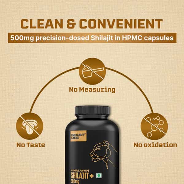 Beastlife Himalayan Shilajit+ Capsules 60N