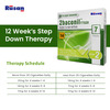 Rusan 2Baconil 14Mg | 1 Months Therapy Plan | Box | 7 Nicotine Transdermal Patch | Pack Of 4